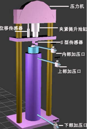 封隔器耐高溫高壓性能試驗機