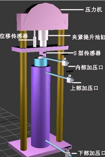 井下工具高溫高壓模擬試驗系統(tǒng)