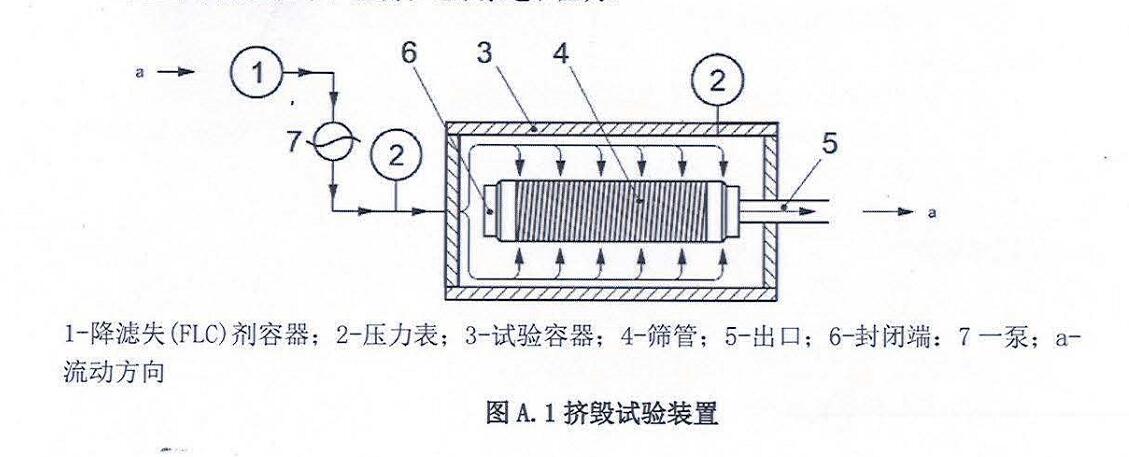 篩管擠毀壓力試驗機(jī)