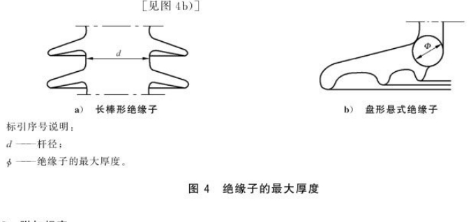 絕緣子溫度循環(huán)試驗(yàn)方法