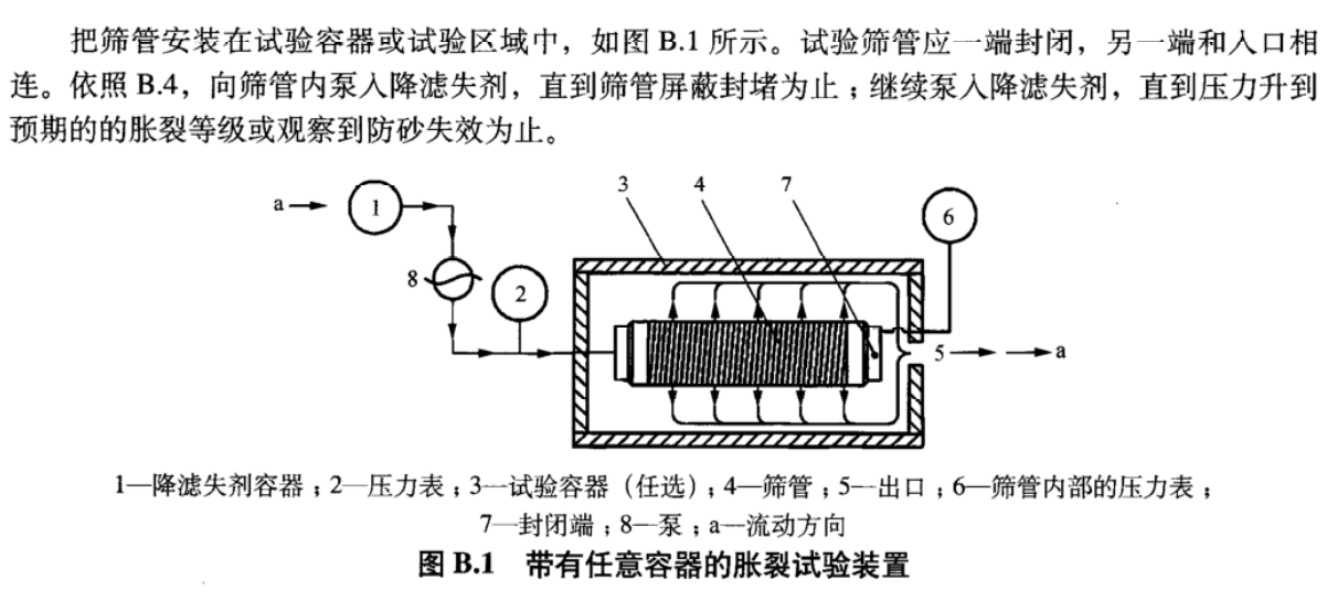 膨脹壓力試驗(yàn)設(shè)備