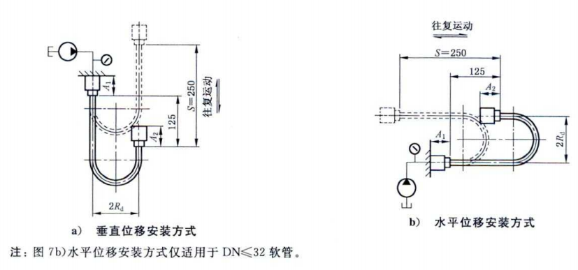 彎曲疲勞試驗機-u型彎曲試驗-動態(tài)彎曲試驗-靜態(tài)彎曲試驗