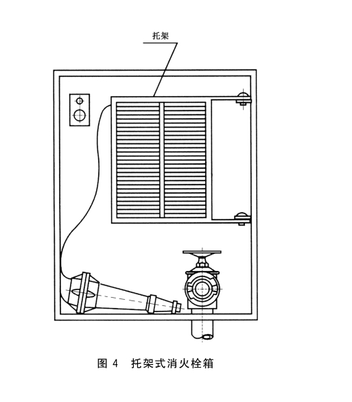 消火栓箱